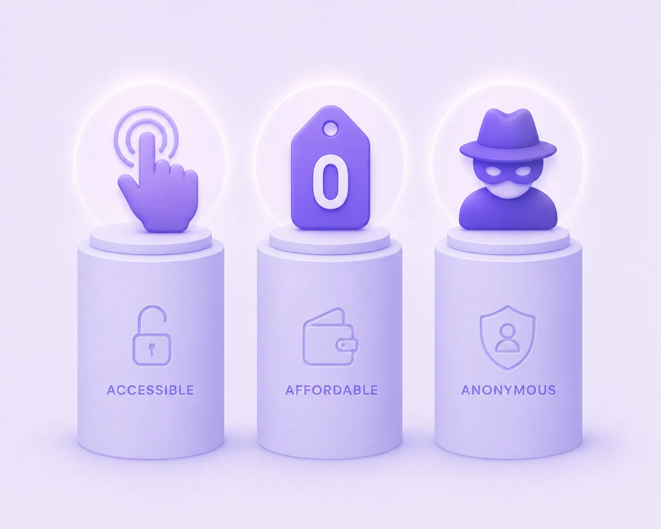 Three pillars labelled accessible, affordable and anonymous, showing the three factors that make modern porn so easy to overuse.